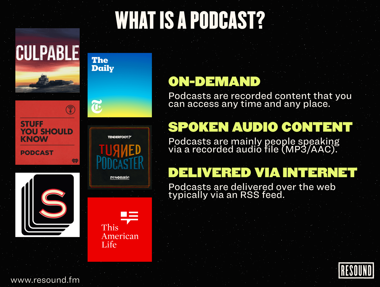 What is a Podcast? (Everything You Need to Know) Resound